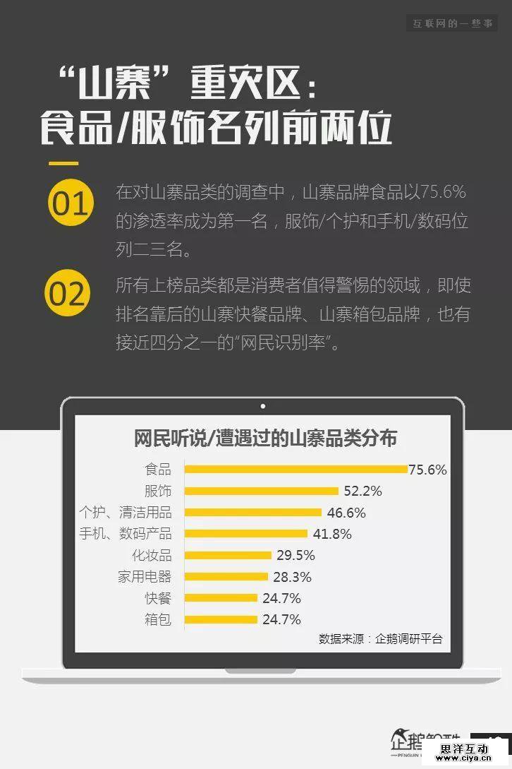 连夜发布！网上315：中国网民受骗与维权调查报告