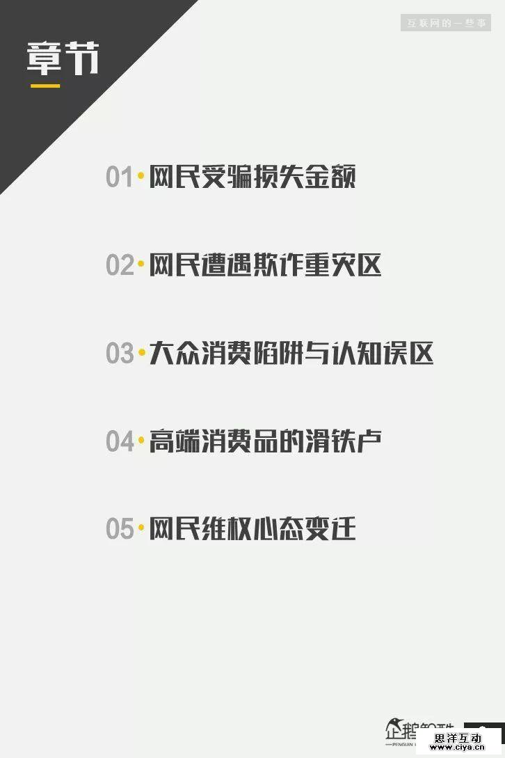 连夜发布！网上315：中国网民受骗与维权调查报告