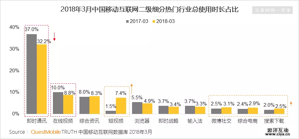微信加大扶持，能让小游戏繁荣起来吗?