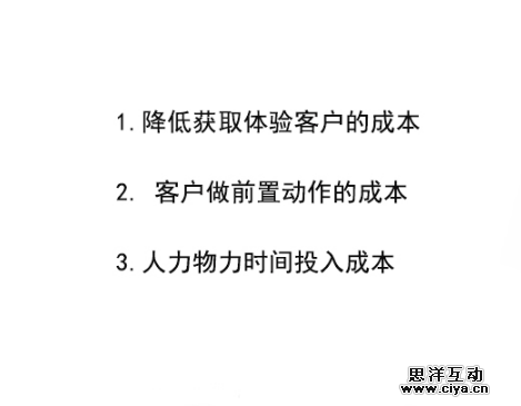 最简单有效的销售模式：大规模地让客户做购买前的前置动作