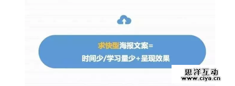 如何玩转营销裂变？送你一套万能公式！