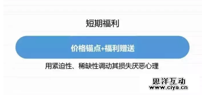 如何玩转营销裂变？送你一套万能公式！
