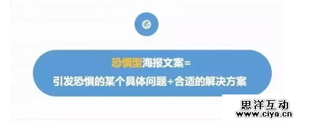 如何玩转营销裂变？送你一套万能公式！