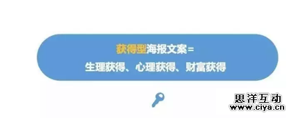 如何玩转营销裂变？送你一套万能公式！