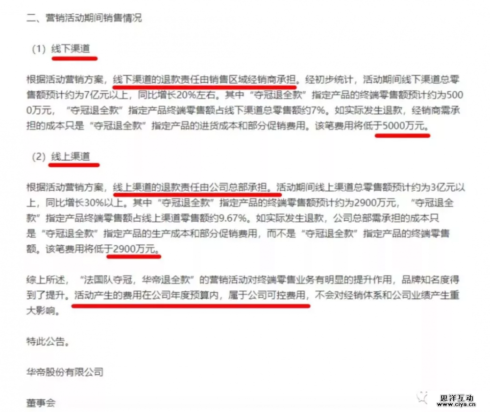 世界杯法国夺冠，华帝会破产？其实他才是最大赢家！营销套路满分