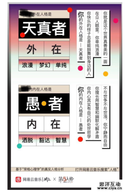 关于网易人格测试，你可能忽略的几个细节