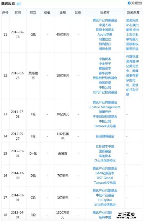 咖啡再热闹，也逃不出巨头的手掌心