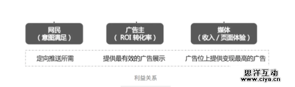 开屏广告是什么？设计时需要注意哪些事项？